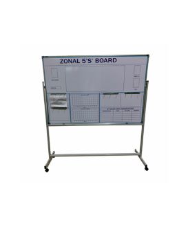 Zonal Display Board