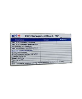 Production Monitoring