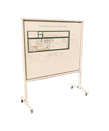 Customize Visualisation Boards